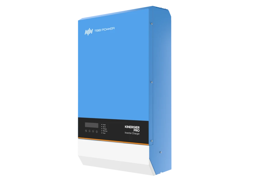 Kinergier Pro CK-II (4)